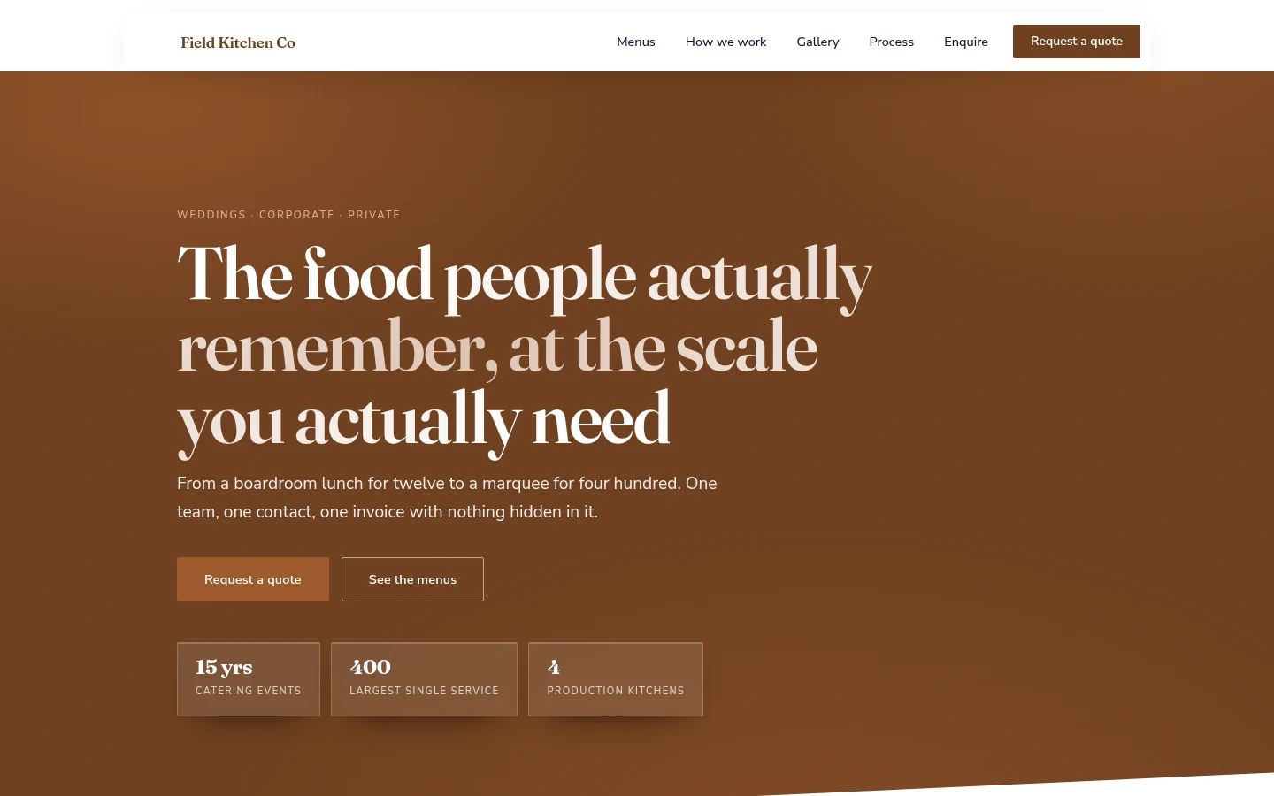 The Field Kitchen Co website, as a visitor sees it
