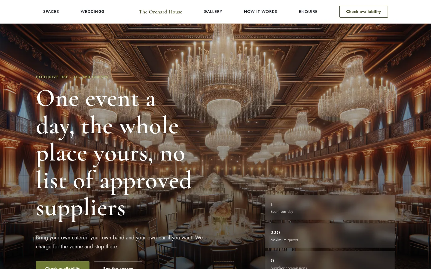 The The Orchard House website, as a visitor sees it